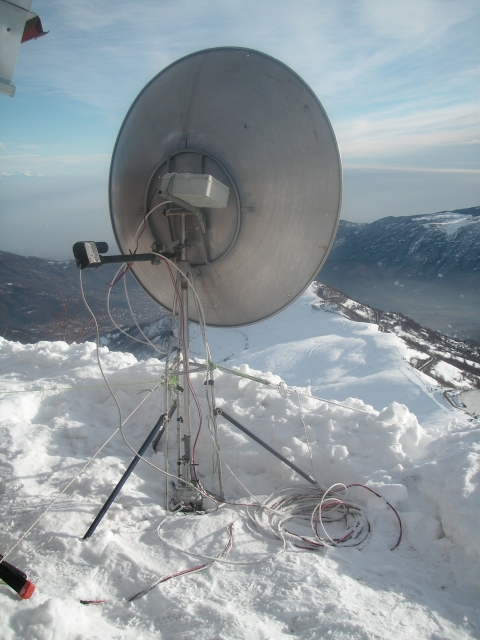 10 Ghz dish